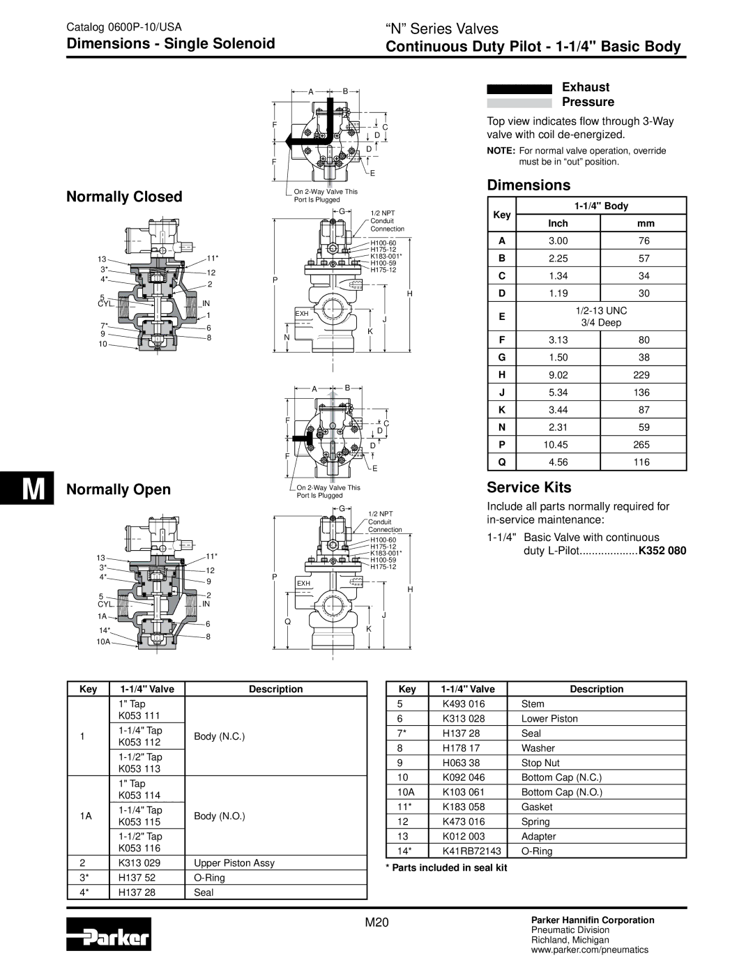 Parker Hannifin dimensions Key 4 Body Inch, 13 UNC, 229, 10.45 265 116 